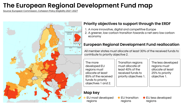 EUROPEAN UNION EUROPEAN REGIONAL DEVELOPMENT FUND visual data 5